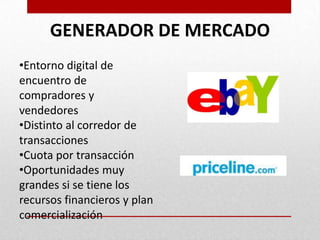 GENERADOR DE MERCADO
•Entorno digital de
encuentro de
compradores y
vendedores
•Distinto al corredor de
transacciones
•Cuota por transacción
•Oportunidades muy
grandes si se tiene los
recursos financieros y plan
comercialización
 