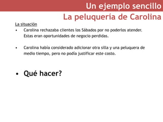 Un ejemplo sencillo
                          La peluquería de Carolina
La situación
•    Carolina rechazaba clientes los Sábados por no poderlos atender.
     Estas eran oportunidades de negocio perdidas.

•   Carolina había considerado adicionar otra silla y una peluquera de
    medio tiempo, pero no podía justificar este costo.




• Qué hacer?
 