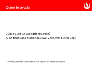 ¿Cuáles son tus asociaciones clave?
Si no tienes una asociación clave, ¿deberías buscar una?
Tim Clark, Alexander Osterwalder e Yves Pigneur. Tu modelo de negocio.
Quién te ayuda
 