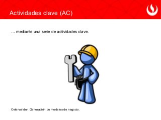 … mediante una serie de actividades clave.
Osterwalder. Generación de modelos de negocio.
Actividades clave (AC)
 
