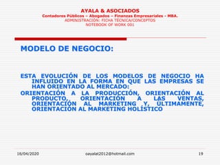 16/04/2020 oayalat2012@hotmail.com 19
AYALA & ASOCIADOS
Contadores Públicos – Abogados – Finanzas Empresariales - MBA.
ADMINISTRACIÓN: FICHA TÉCNICA/CONCEPTOS
NOTEBOOK OF WORK 001
MODELO DE NEGOCIO:
ESTA EVOLUCIÓN DE LOS MODELOS DE NEGOCIO HA
INFLUIDO EN LA FORMA EN QUE LAS EMPRESAS SE
HAN ORIENTADO AL MERCADO:
ORIENTACIÓN A LA PRODUCCIÓN, ORIENTACIÓN AL
PRODUCTO, ORIENTACIÓN A LAS VENTAS,
ORIENTACIÓN AL MARKETING Y, ÚLTIMAMENTE,
ORIENTACIÓN AL MARKETING HOLÍSTICO
 