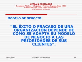 16/04/2020 oayalat2012@hotmail.com 22
AYALA & ASOCIADOS
Contadores Públicos – Abogados – Finanzas Empresariales - MBA.
ADMINISTRACIÓN: FICHA TÉCNICA/CONCEPTOS
NOTEBOOK OF WORK 001
MODELO DE NEGOCIO:
“EL ÉXITO O FRACASO DE UNA
ORGANIZACIÓN DEPENDE DE
CÓMO SE ADAPTA SU MODELO
DE NEGOCIO A LAS
PRIORIDADES DE SUS
CLIENTES”.
 