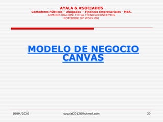 16/04/2020 oayalat2012@hotmail.com 30
AYALA & ASOCIADOS
Contadores Públicos – Abogados – Finanzas Empresariales - MBA.
ADMINISTRACIÓN: FICHA TÉCNICA/CONCEPTOS
NOTEBOOK OF WORK 001
MODELO DE NEGOCIO
CANVAS
 