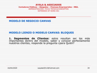16/04/2020 oayalat2012@hotmail.com 34
AYALA & ASOCIADOS
Contadores Públicos – Abogados – Finanzas Empresariales - MBA.
ADMINISTRACIÓN: FICHA TÉCNICA/CONCEPTOS
NOTEBOOK OF WORK 001
MODELO DE NEGOCIO CANVAS
MODELO LIENZO O MODELO CANVAS: BLOQUES
1. Segmentos de Clientes: estos resultan ser los más
importantes dentro del modelo, saber y conocer perfectamente
nuestros clientes, responde la pregunta ¿para Quién?
 