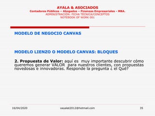 16/04/2020 oayalat2012@hotmail.com 35
AYALA & ASOCIADOS
Contadores Públicos – Abogados – Finanzas Empresariales - MBA.
ADMINISTRACIÓN: FICHA TÉCNICA/CONCEPTOS
NOTEBOOK OF WORK 001
MODELO DE NEGOCIO CANVAS
MODELO LIENZO O MODELO CANVAS: BLOQUES
2. Propuesta de Valor: aquí es muy importante descubrir cómo
queremos generar VALOR para nuestros clientes, con propuestas
novedosas e innovadoras. Responde la pregunta ¿ el Qué?
 