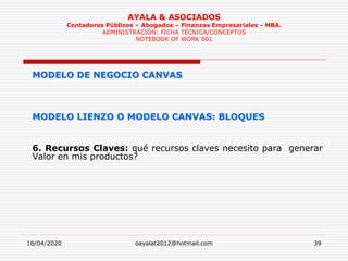 16/04/2020 oayalat2012@hotmail.com 39
AYALA & ASOCIADOS
Contadores Públicos – Abogados – Finanzas Empresariales - MBA.
ADMINISTRACIÓN: FICHA TÉCNICA/CONCEPTOS
NOTEBOOK OF WORK 001
MODELO DE NEGOCIO CANVAS
MODELO LIENZO O MODELO CANVAS: BLOQUES
6. Recursos Claves: qué recursos claves necesito para generar
Valor en mis productos?
 