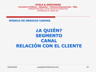 16/04/2020 oayalat2012@hotmail.com 44
AYALA & ASOCIADOS
Contadores Públicos – Abogados – Finanzas Empresariales - MBA.
ADMINISTRACIÓN: FICHA TÉCNICA/CONCEPTOS
NOTEBOOK OF WORK 001
MODELO DE NEGOCIO CANVAS
¿A QUIÉN?
SEGMENTO
CANAL
RELACIÓN CON EL CLIENTE
 