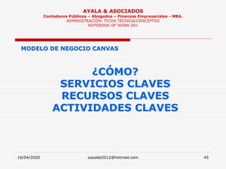 16/04/2020 oayalat2012@hotmail.com 45
AYALA & ASOCIADOS
Contadores Públicos – Abogados – Finanzas Empresariales - MBA.
ADMINISTRACIÓN: FICHA TÉCNICA/CONCEPTOS
NOTEBOOK OF WORK 001
MODELO DE NEGOCIO CANVAS
¿CÓMO?
SERVICIOS CLAVES
RECURSOS CLAVES
ACTIVIDADES CLAVES
 