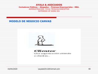 16/04/2020 oayalat2012@hotmail.com 48
AYALA & ASOCIADOS
Contadores Públicos – Abogados – Finanzas Empresariales - MBA.
ADMINISTRACIÓN: FICHA TÉCNICA/CONCEPTOS
NOTEBOOK OF WORK 001
MODELO DE NEGOCIO CANVAS
 