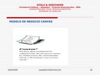 16/04/2020 oayalat2012@hotmail.com 56
AYALA & ASOCIADOS
Contadores Públicos – Abogados – Finanzas Empresariales - MBA.
ADMINISTRACIÓN: FICHA TÉCNICA/CONCEPTOS
NOTEBOOK OF WORK 001
MODELO DE NEGOCIO CANVAS
 
