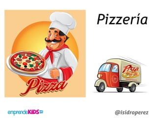 @isidroperez
Pizzería
 