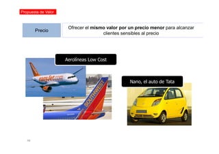 Propuesta de Valor



                      Ofrecer el mismo valor por un precio menor para alcanzar
        Precio
                                     clientes sensibles al precio




                     Aerolíneas Low Cost



                                                 Nano, el auto de Tata




   48
 