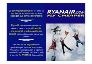 La desregularización de los años 90
  permitió que las aerolíneas pudieran
 escoger sus tarifas libremente



  RyanAir desarrolló un modelo de
  negocio basado en su eficiencia
 operacional y reducciones de
costos ofreciendo pasajes a muy bajo
                          precio



    Un 20% de los ingresos son
 generados por servicios adicionales.
 Ryanair es reconocida con el líder del
segmento en Europa y ha transportado
 a más de 73 millones de pasajeros

    Fuente: Avionovo, Harvard Bussines Review   8
                                                7
 