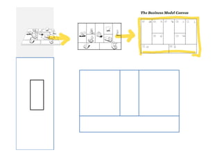 ÁREAS




        Cómo   Qué   Quién




               $
 