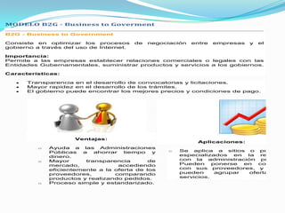 MODELO B2G - Business to Goverment

B2G - Business to Government

Consiste en optimizar los procesos       de   negociación   entre   empresas   y   el
gobierno a través del uso de Internet.

Importancia:
Permite a las empresas establecer relaciones comerciales o legales con las
Entidades Gubernamentales, suministrar productos y servicios a los gobiernos.

Características:

      Transparencia en el desarrollo de convocatorias y licitaciones.
      Mayor rapidez en el desarrollo de los trámites.
      El gobierno puede encontrar los mejores precios y condiciones de pago.




                      Ventajas:
                                                             Aplicaciones:
          o   Ayuda a las Administraciones
              Públicas  a   ahorrar  tiempo   y    o   Se aplica a sitios o portales
              dinero.                                  especializados   en  la   relación
          o   Mayor      transparencia       de        con la administración pública.
              mercado,              accediendo         Pueden     ponerse  en   contacto
              eficientemente a la oferta de los        con sus proveedores, y estos
              proveedores,        comparando           pueden      agrupar   ofertas    o
              productos y realizando pedidos.          servicios.
          o   Proceso simple y estandarizado.
 
