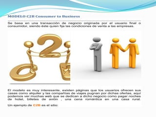 MODELO C2B Consumer to Business

Se basa en una transacción de negocio originada por el usuario final o
consumidor, siendo éste quien fija las condiciones de venta a las empresas.




El modelo es muy interesante, existen páginas que los usuarios ofrecen sus
casas como alquiler y las compañías de viajes pugnan por dichas ofertas, aquí
podemos ver muchas web que se dedican a dicho negocio como pagar noches
de hotel, billetes de avión , una cena romántica en una casa rural.

Un ejemplo de C2B es el sitio:
 