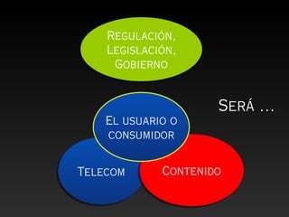 Modelos De Negocios 2.0