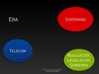 Era                                          Contenido




Telecom
                                             Regulación,
                                             Legislación,
                                              Gobierno
          The future of media and content,
                Gerd Leonhard (2008)
 
