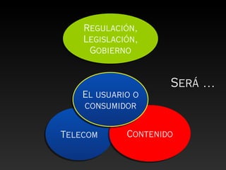 Regulación,
    Legislación,
     Gobierno


                     Será …
    El usuario o
    consumidor


Telecom      Contenido
 