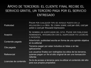 Apoyo de terceros: el cliente final recibe el
 servicio gratis, un tercero paga por el servicio
                    entregado

                         Pagar por cualquier tipo de avisaje puesto en la
Publicidad               aplicación o la Web. Se cobra sobre cost per click, cost per
                         action o cost per thousand impressions

                         Se nombra un auspiciador del sitio. Puede ser publicidad
Auspicio                 permanente, integración con el auspiciador y/o licencias
                         o patentes
                         Advertorials: publicidad escrita en forma de una opinión objetiva
Contenido pagado
                         en la editorial
                         Terceros pagan por estar incluidos en listas o en las
Cita pagada
                         aplicaciones
                         Los usuarios finales son redirigidos los sitios de los terceros,
Referencial              quienes pagan un fee al sitio original de ser una transacción
                         referida
                         Se le da acceso a terceros para re-utilizar el contenido del sitio
Licencias de contenido
                         para sus propios propósitos
 
