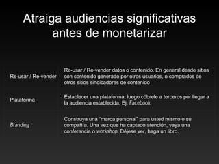Atraiga audiencias significativas
           antes de monetarizar

                      Re-usar / Re-vender datos o contenido. En general desde sitios
Re-usar / Re-vender   con contenido generado por otros usuarios, o comprados de
                      otros sitios sindicadores de contenido

                      Establecer una plataforma, luego cóbrele a terceros por llegar a
Plataforma
                      la audiencia establecida. Ej. Facebook


                      Construya una “marca personal” para usted mismo o su
Branding              compañía. Una vez que ha captado atención, vaya una
                      conferencia o workshop. Déjese ver, haga un libro.
 