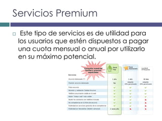 Servicios Premium
    Este tipo de servicios es de utilidad para
    los usuarios que estén dispuestos a pagar
    una cuota mensual o anual por utilizarlo
    en su máximo potencial.
 