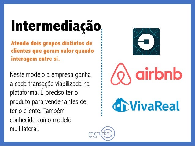 Modelos De Negocios E Receitas