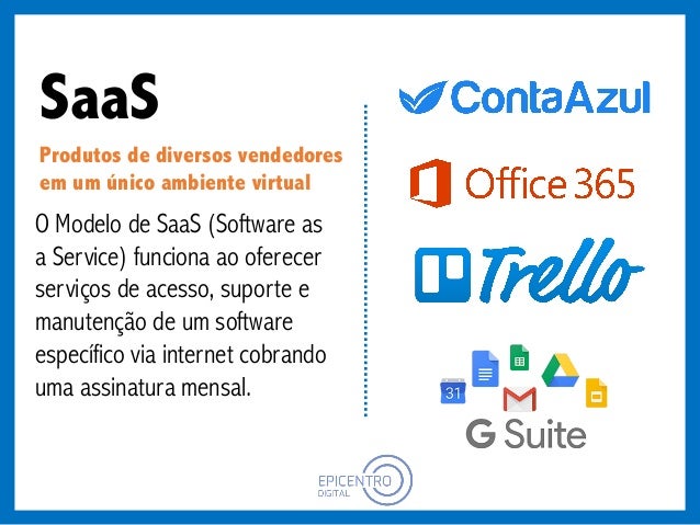 Modelos De Negocios E Receitas