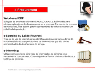 e-Procurement

Web-based ERP:
Soluções de empresas tais como SAP, AG, ORACLE. Elaboradas para
otimizar o planejamento de recursos de uma empresa. Em termos de processo
de manufatura, elas podem gerar o agendamento de compras visando um
ciclo ideal de produção.


e-Sourcing ou Leilão Reverso:
Trata-se do uso da Internet para a identificação de novos fornecedores. O
maior benefício é a competição entre os fornecedores que dão lances
acompanhados do detalhamento do serviço.


e-Informing:
Utilizado simplesmente para troca de informações de compras entre
vendedores e compradores. Com o objetivo de formar um banco de dados e
histórico de compras.



    Fonte: http://www.e-commerce.org.br/artigos/e-procurement.php
 