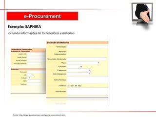 e-Procurement
Exemplo: SAPHIRA
Incluindo informações de fornecedores e materiais.




    Fonte: http://www.guiadecompra.com/guia/e-procurement.php
 