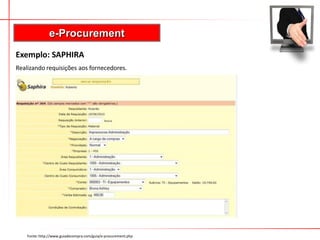 e-Procurement
Exemplo: SAPHIRA
Realizando requisições aos fornecedores.




    Fonte: http://www.guiadecompra.com/guia/e-procurement.php
 