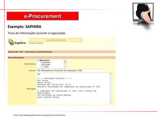 e-Procurement
Exemplo: SAPHIRA
Troca de informações durante a negociação.




    Fonte: http://www.guiadecompra.com/guia/e-procurement.php
 