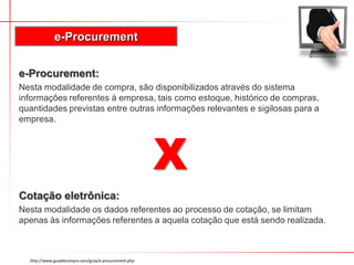 e-Procurement


e-Procurement:
Nesta modalidade de compra, são disponibilizados através do sistema
informações referentes à empresa, tais como estoque, histórico de compras,
quantidades previstas entre outras informações relevantes e sigilosas para a
empresa.




                                                       X
Cotação eletrônica:
Nesta modalidade os dados referentes ao processo de cotação, se limitam
apenas às informações referentes a aquela cotação que está sendo realizada.



  http://www.guiadecompra.com/guia/e-procurement.php
 