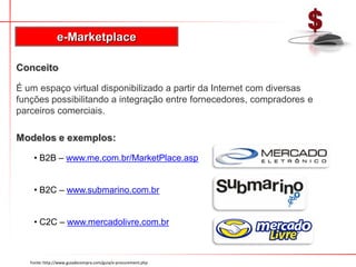 e-Marketplace

Conceito

É um espaço virtual disponibilizado a partir da Internet com diversas
funções possibilitando a integração entre fornecedores, compradores e
parceiros comerciais.

Modelos e exemplos:

    • B2B – www.me.com.br/MarketPlace.asp


    • B2C – www.submarino.com.br


    • C2C – www.mercadolivre.com.br



   Fonte: http://www.guiadecompra.com/guia/e-procurement.php
 