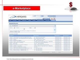 e-Marketplace




Fonte: http://www.guiadecompra.com/guia/e-procurement.php
 