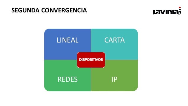 Nuevos medios, ¿nuevos negocios?