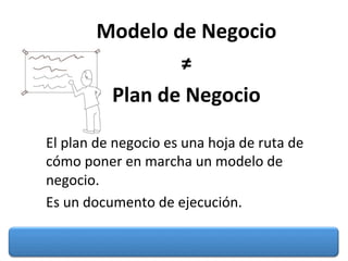 Modelo	
  de	
  Negocio	
  	
  
≠	
  
Plan	
  de	
  Negocio	
  
	
  
El	
  plan	
  de	
  negocio	
  es	
  una	
  hoja	
  de	
  ruta	
  de	
  
cómo	
  poner	
  en	
  marcha	
  un	
  modelo	
  de	
  
negocio.	
  	
  
Es	
  un	
  documento	
  de	
  ejecución.	
  	
  

 