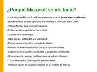 ¿Porqué Microsoft vende tanto?
La estrategia de Microsoft está basada en una serie de incentivos coordinados:
- Distribución del sistema operativo pre-instalado a través del canal OEM.
- Interfaz familiar para los super-usuarios.
- Énfasis en la compatibilidad hacia atrás.
- Soporte para videojuegos.
- Obsesión por la facilidad y la usabilidad.
- Escasa persecución de la piratería doméstica.
- Extensa lista de compatibilidad con todo tipo de hardware.
- Ecosistema de soluciones completas y aplicaciones sinérgicas.
- Documentación, ayuda y certificaciones para desarrolladores.
- Todos los plug-ins del navegador pre-instalados.
- Inclusión a priori de los pleitos legales en su modelo de negocio.
 