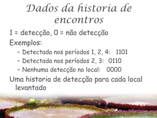 Dados da historia de
        encontros
1 = detecção, 0 = não detecção
Exemplos:
  – Detectada nos períodos 1, 2, 4: 1101
  – Detectada nos períodos 2, 3: 0110
  – Nenhuma detecção no local: 0000
Uma historia de detecção para cada local
 levantado
 