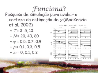 Funciona?
Pesquisa de simulação para avaliar a
  certeza da estimação de y (MacKenzie
  et al. 2002)
  –   T = 2, 5, 10
  –   N = 20, 40, 60
  –    = 0.5, 0.7, 0.9
  –   p = 0.1, 0.3, 0.5
  –   m = 0, 0.1, 0.2
 