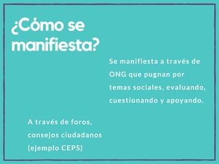 ¿Cómo se
manifiesta?
Se manifiesta a través de
ONG que pugnan por
temas sociales, evaluando,
cuestionando y apoyando.
A tr...