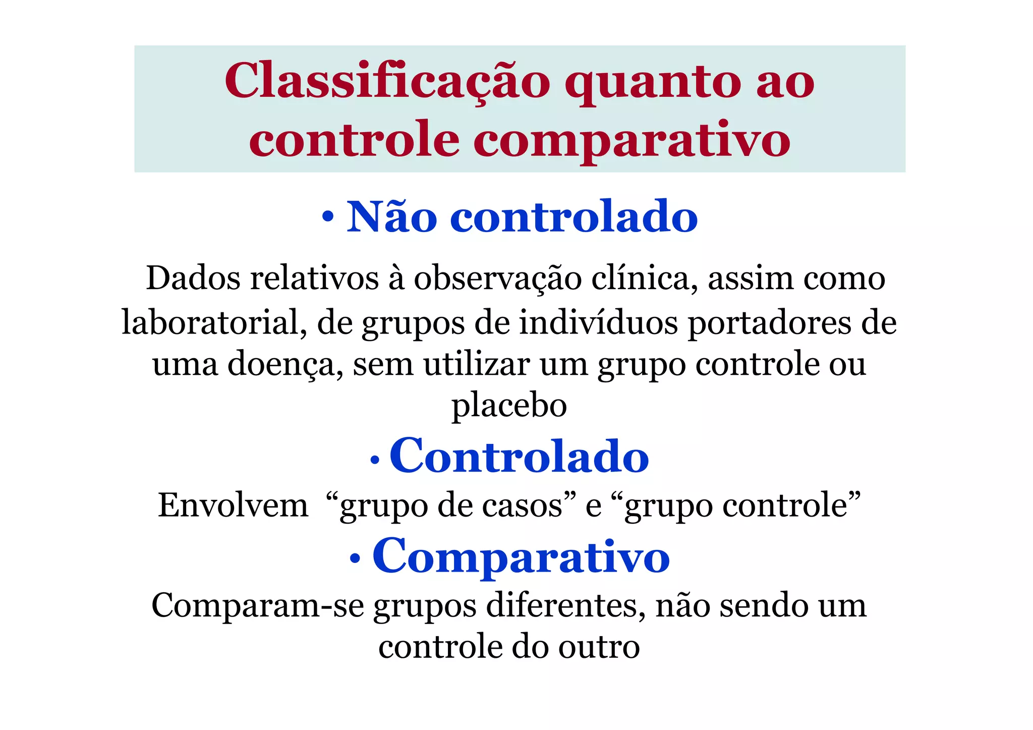 • Não controlado
Dados relativos à observação clínica, assim como
laboratorial, de grupos de indivíduos portadores de
uma doença, sem utilizar um grupo controle ou
Classificação quanto ao
controle comparativo
uma doença, sem utilizar um grupo controle ou
placebo
• Controlado
Envolvem “grupo de casos” e “grupo controle”
• Comparativo
Comparam-se grupos diferentes, não sendo um
controle do outro
 