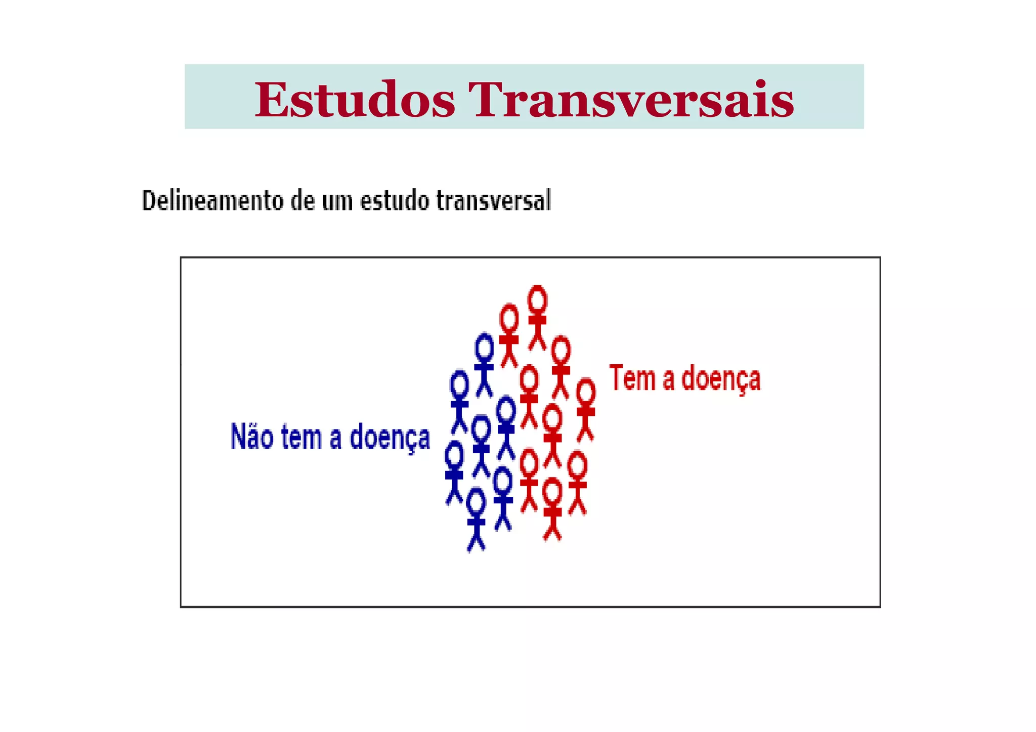 Estudos TransversaisEstudos Transversais
 