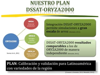 Modelos de prediccion y cambio climatico