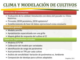 Modelos de prediccion y cambio climatico