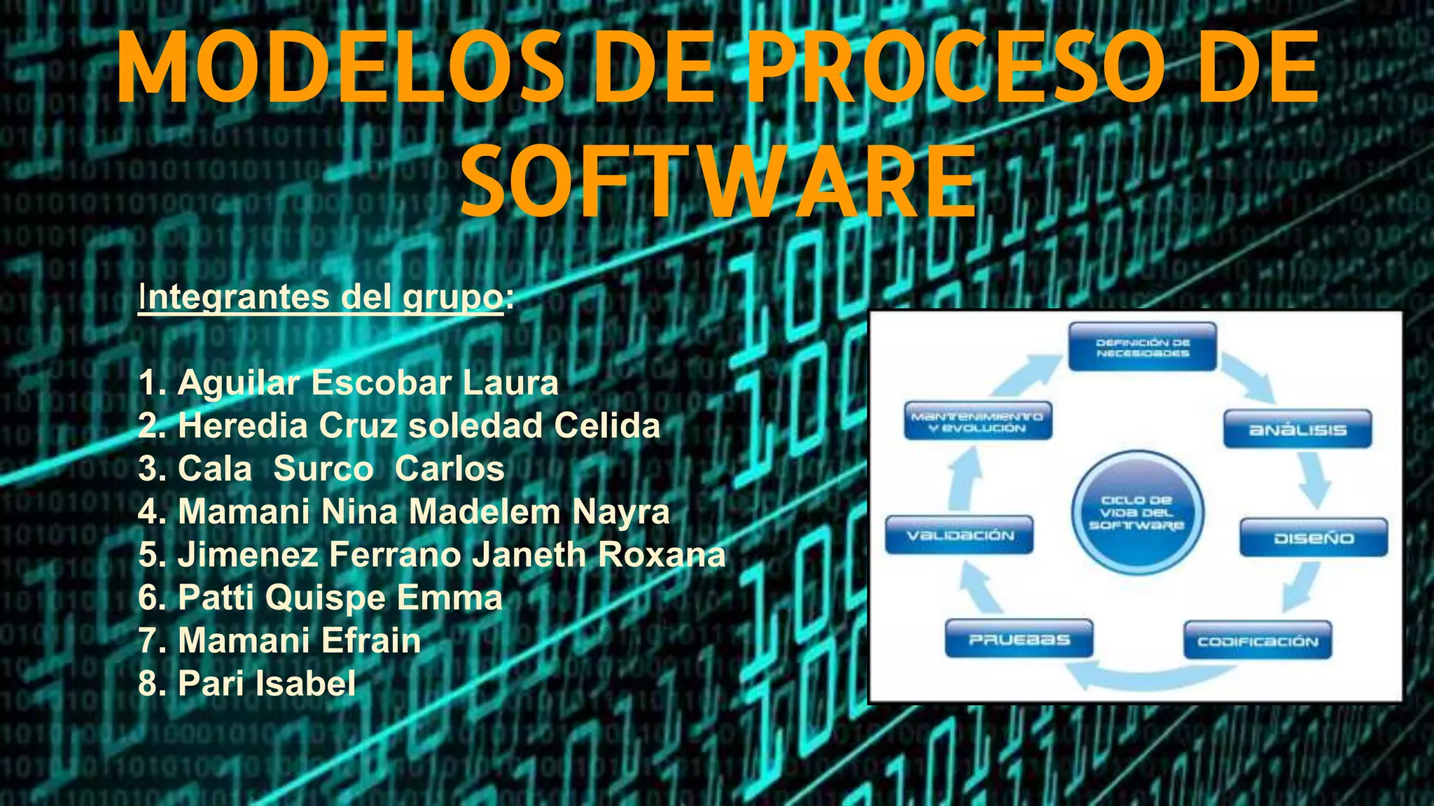 MODELOS DE PROCESO DE
SOFTWARE
Integrantes del grupo:
1. Aguilar Escobar Laura
2. Heredia Cruz soledad Celida
3. Cala Surco Carlos
4. Mamani Nina Madelem Nayra
5. Jimenez Ferrano Janeth Roxana
6. Patti Quispe Emma
7. Mamani Efrain
8. Pari Isabel
 
