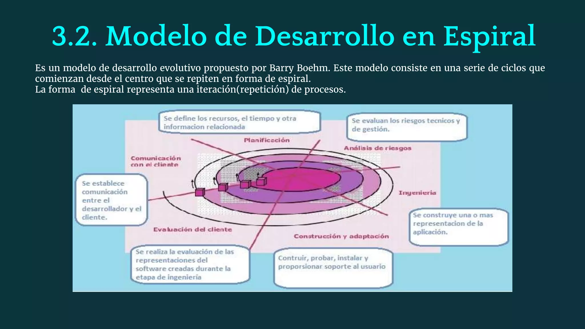 3.2. Modelo de Desarrollo en Espiral
Es un modelo de desarrollo evolutivo propuesto por Barry Boehm. Este modelo consiste en una serie de ciclos que
comienzan desde el centro que se repiten en forma de espiral.
La forma de espiral representa una iteración(repetición) de procesos.
 