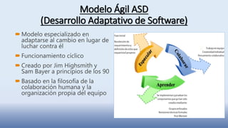 Modelo Ágil ASD
(Desarrollo Adaptativo de Software)
Modelo especializado en
adaptarse al cambio en lugar de
luchar contra él
Funcionamiento cíclico
Creado por Jim Highsmith y
Sam Bayer a principios de los 90
Basado en la filosofía de la
colaboración humana y la
organización propia del equipo
 