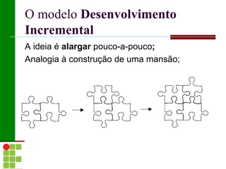 O Modelo em  Cascata :  Principais Estágios Análise e Definição de Requisitos: as funções, as restrições e os objetivos do sistema são estabelecidos por meio de consulta aos usuários do sistema. Em seguida, são definidos em detalhes e servem como uma especificação do sistema. 