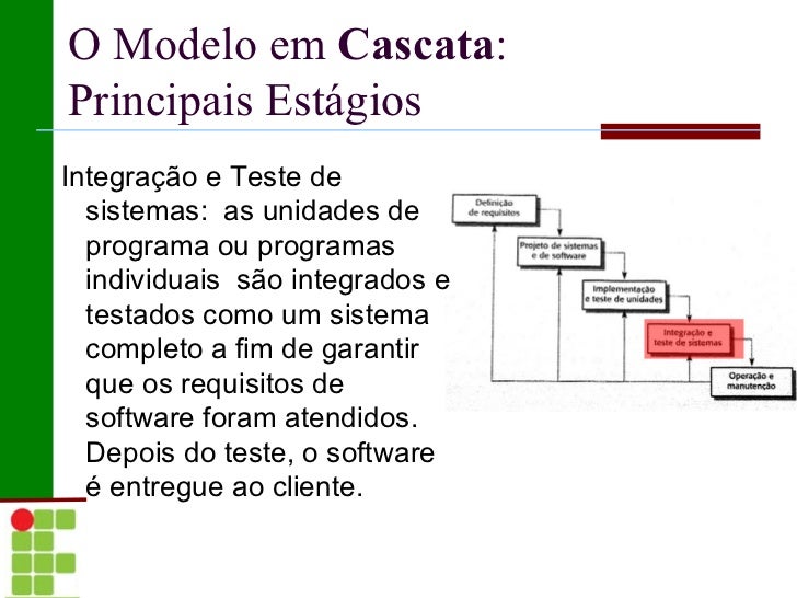 Modelos de processos de software Modelos de processos de software